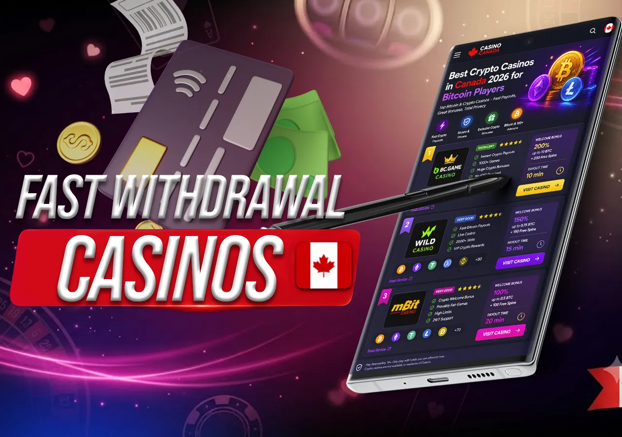 Fast withdrawal casinos with payment card, cash icons and mobile casino comparison screen